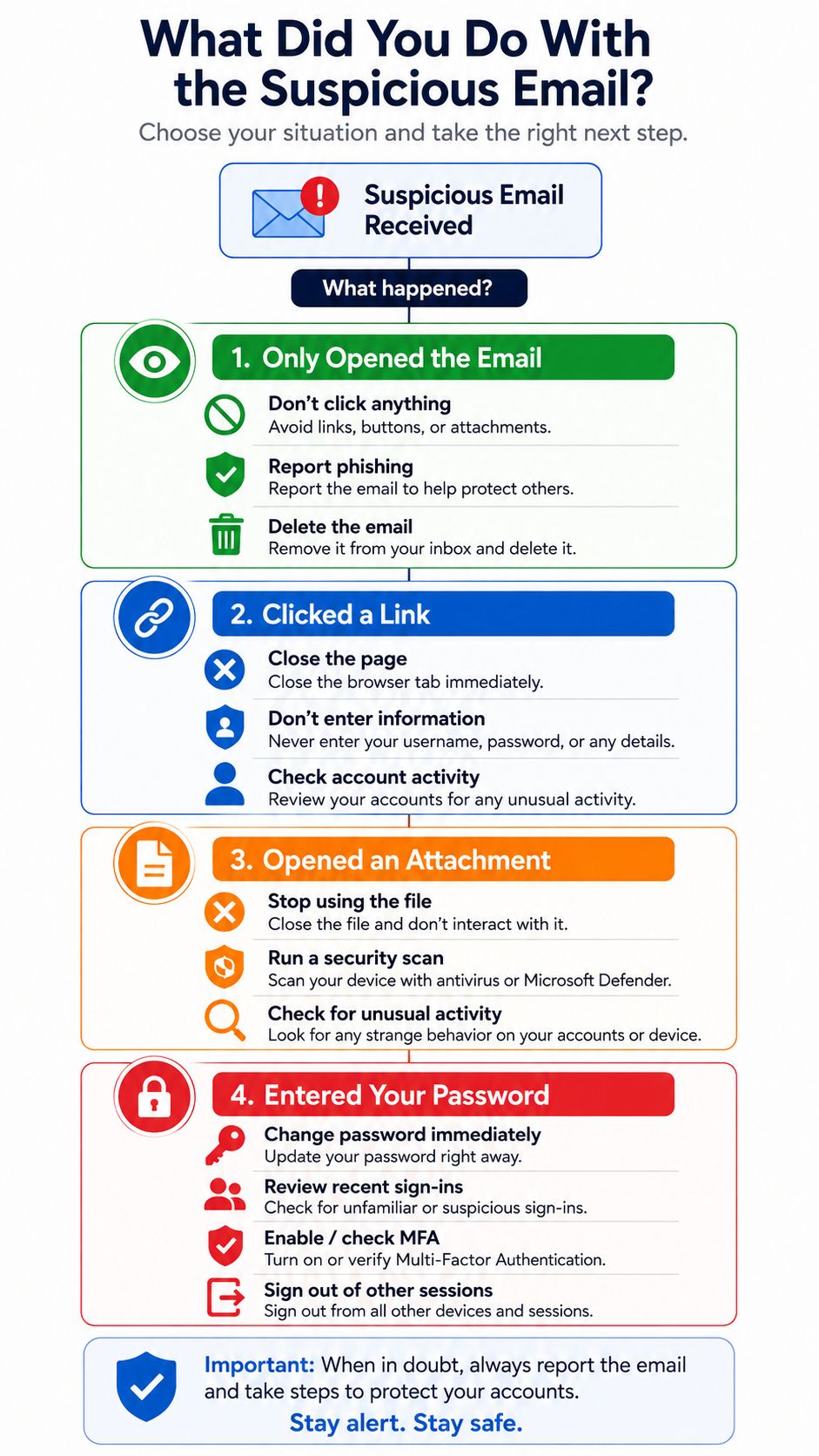 Report phishing confirmation in Microsoft Outlook on mobile