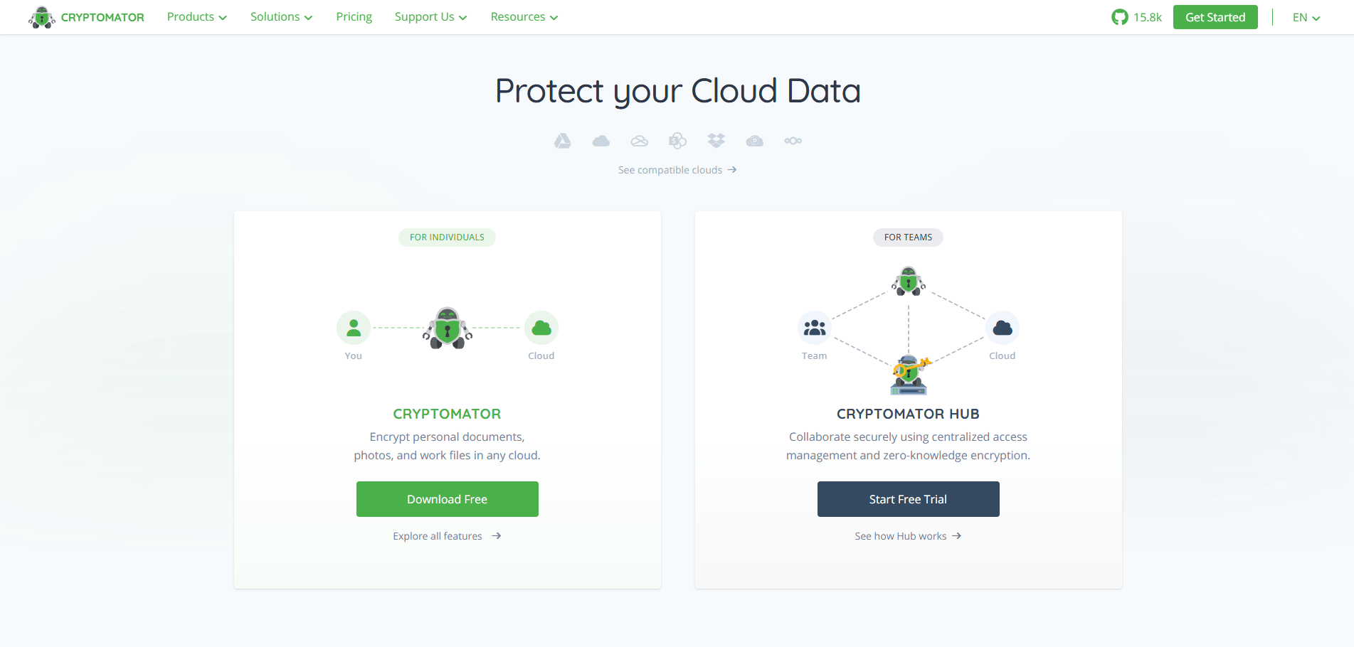Cryptomator