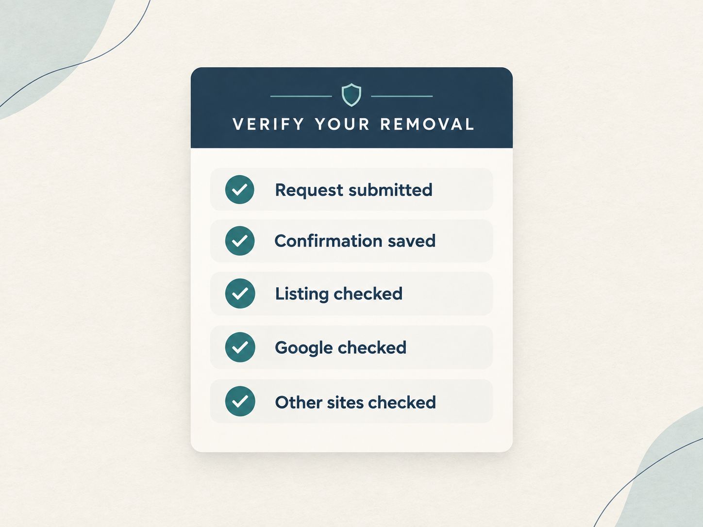 GladIKnow opt out verification checklist