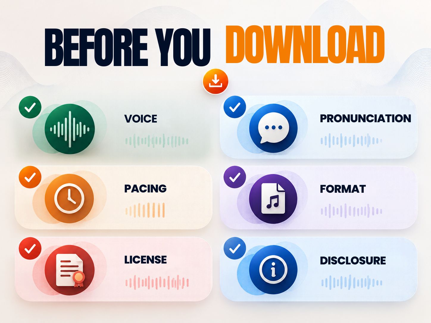 Eric TTS pre-download checklist covering voice, pronunciation, pacing, format, license, and disclosure